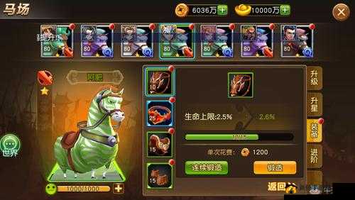 我朝具有何种战马及其详细介绍