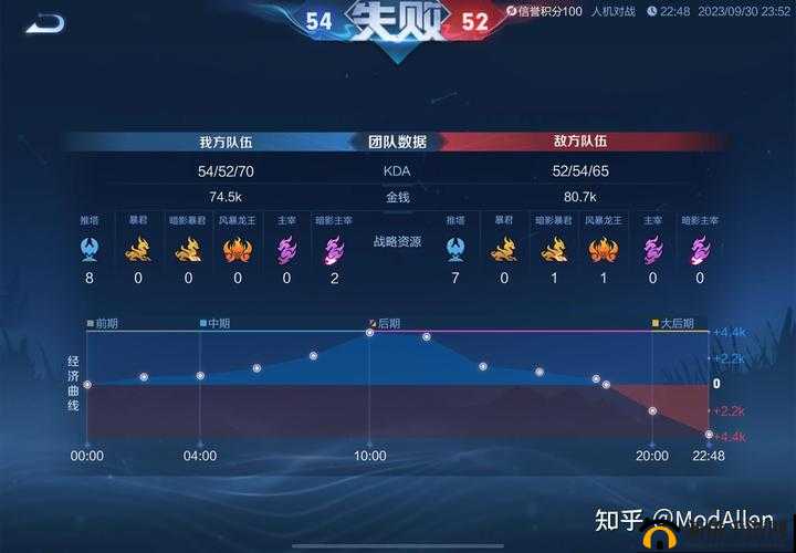 《王者荣耀：揭秘7月16日英雄徽章产出概率，孙策召唤英雄徽章概率全面解析》