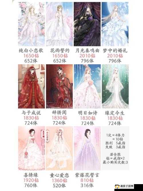 奇迹暖暖梦恋奇迹第三期所需钻石数量详细分析一览