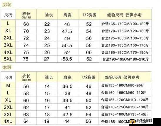 亚洲一码二码三码的区别：你需要了解的全部内容