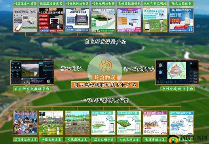 精准灌溉系统：高效收集 y 液的理想之选