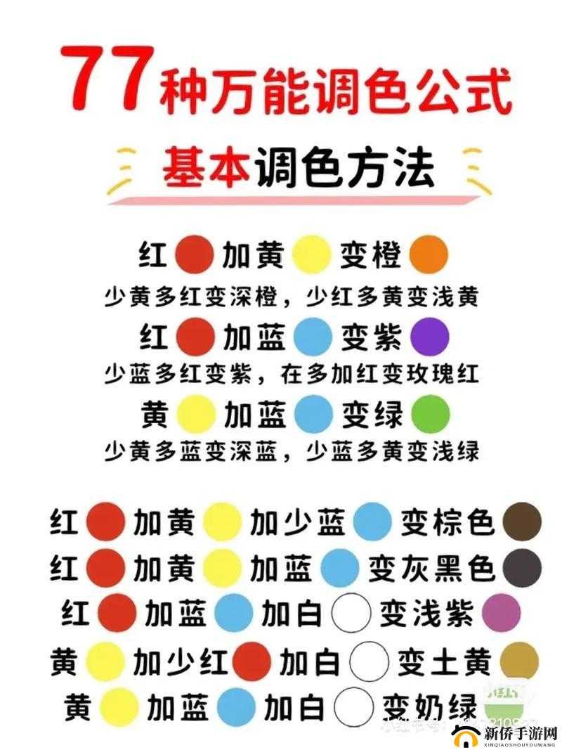 视频素材调色教程：从入门到精通