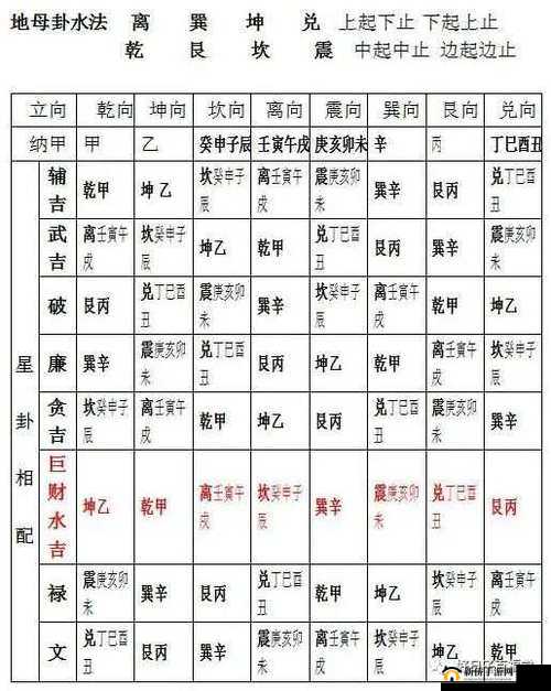 文字脑洞五鬼运财通关攻略详细分享与技巧解析