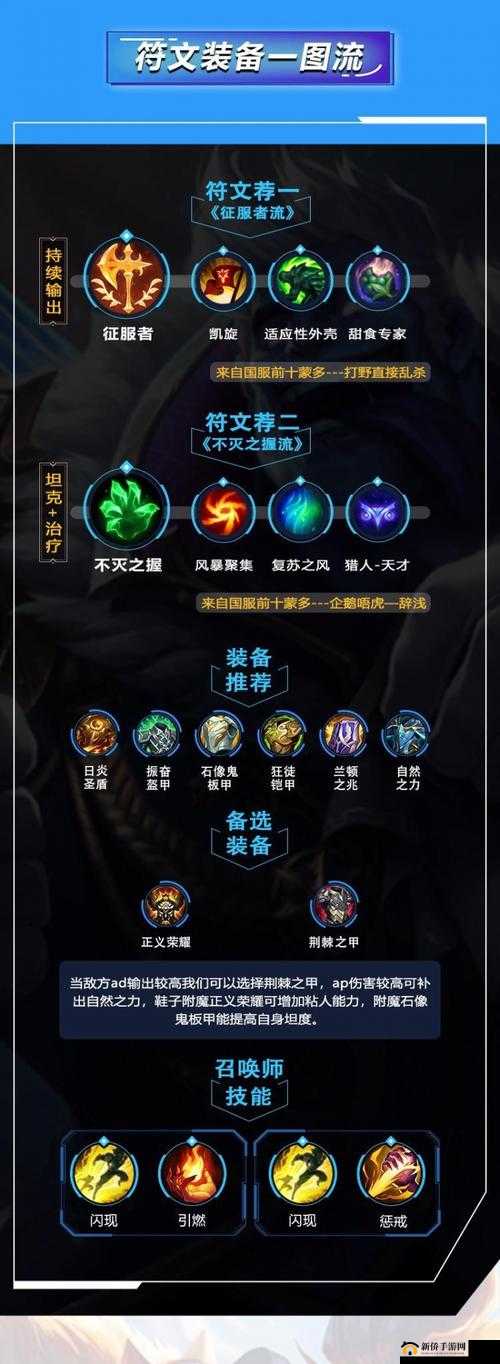 英雄联盟手游蒙多全方位出装符文指南：打造不死坦克