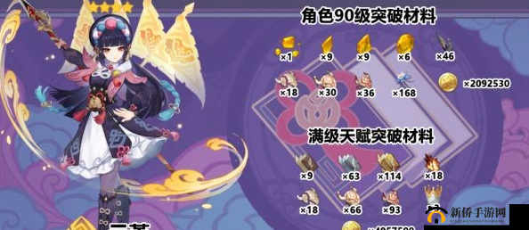 云堇全面突破指南：所需材料详览