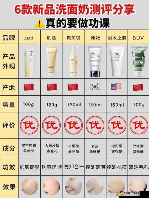 XXXXXL19D18 使用评测：深度体验报告