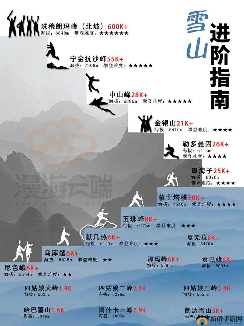 刀剑天下：试炼之塔攀登指南，宝石获取全路径解析