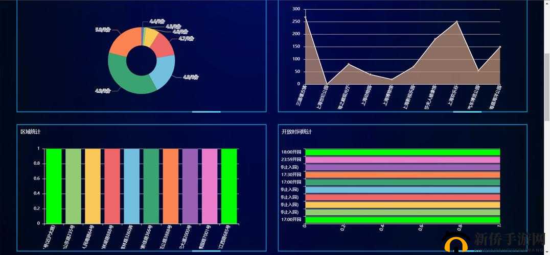 python 人马大战 CSDN 平台详细介绍