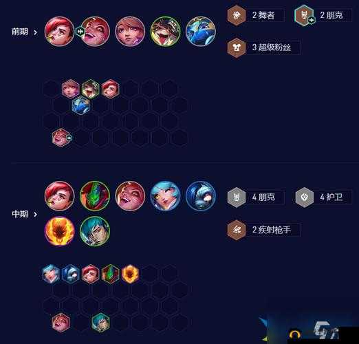 金铲铲之战：高效策略追梦三星金克斯，打造最强阵容指南