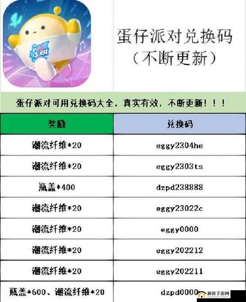 2023年《蛋仔派对》全攻略：最新兑换码览表，速览大全