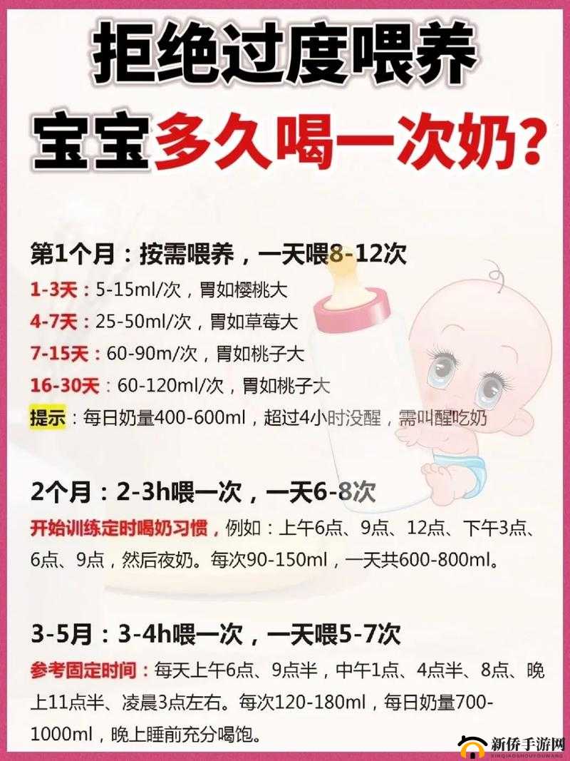 宝宝吃奶 HPO：宝宝的重要时刻