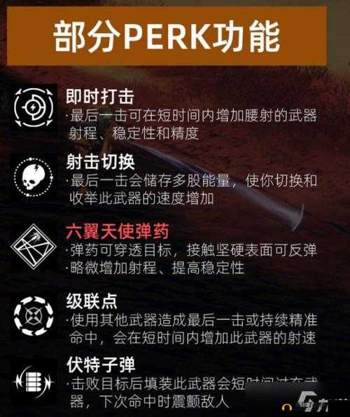 《命运2》S19似像者武器锻造全解锁S19似像者武器PERK图鉴