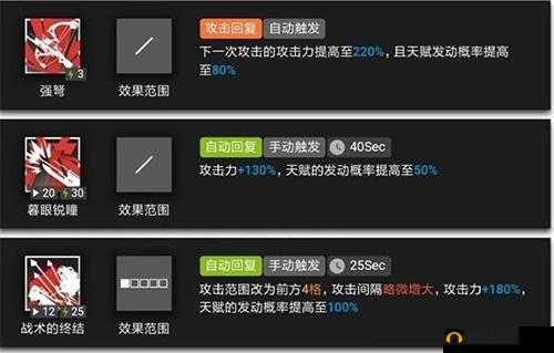 明日方舟黑使用全面测评 从技能属性到实战表现详细解析