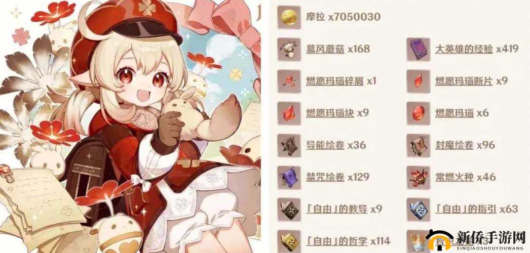 《原神》可莉突破素材收集指南