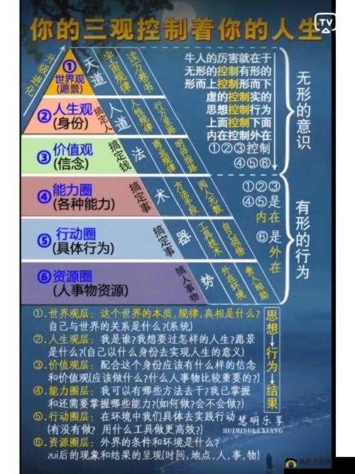 精品人和精品人的区别在于：关键要素解析