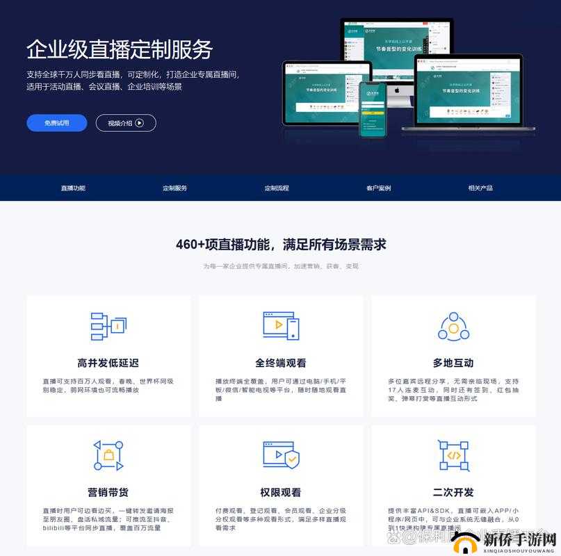 成品视频直播软件推荐哪个好用-实用选择指南