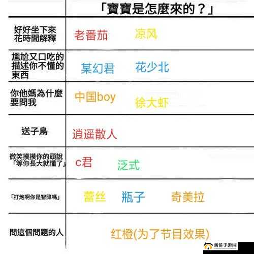 gb 高岭之花开关调档：攻略指南