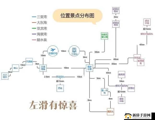 维特伍德配方全解密：攻略指南与深度探索