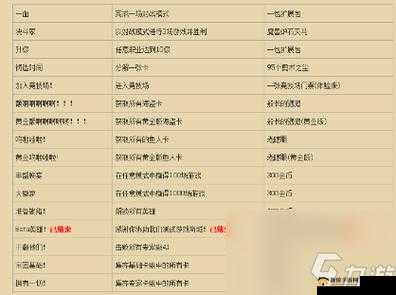 如何快速提升炉石传说佣兵模式等级与金币获取攻略