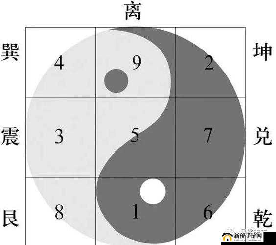 深度剖析奇门游戏中神秘的大殿玩法全方位解读