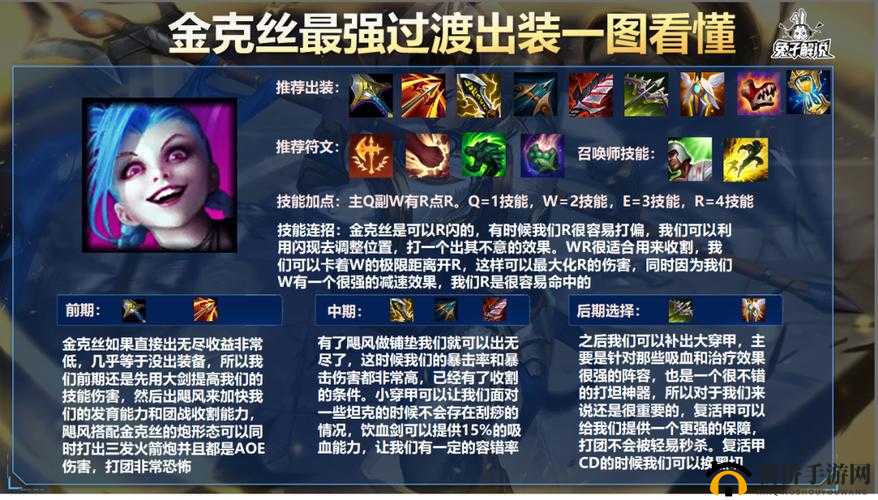 《英雄联盟手游》无限火力模式金克丝专属出装攻略：金克斯装备选择与搭配技巧揭秘