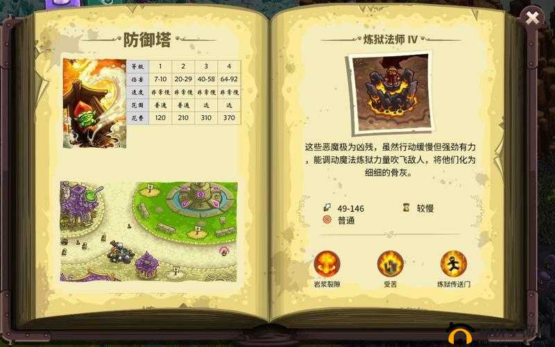 王国保卫战4：顶级防御塔解析与实战效果展示