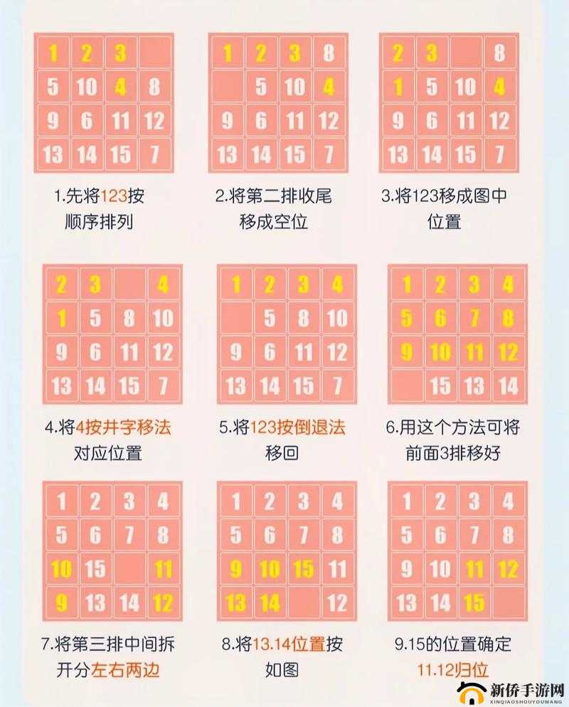 数字华容道：数字方块合并简介数字华容道：数字方块合并好玩吗？