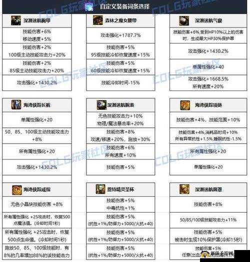 关于少女前线 G11 装备搭配的最佳装备推荐探讨