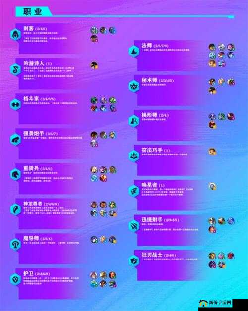 金铲铲之战：龙拳腕豪崛起，最强羁绊与装备搭配攻略