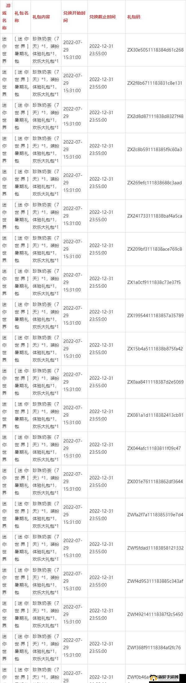 《迷你世界》攻略：揭秘专属6月16日激活码，激活游戏新体验
