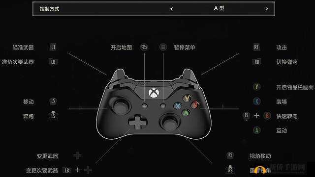 生化危机 6 如何成功开启无限子弹的详细操作指南