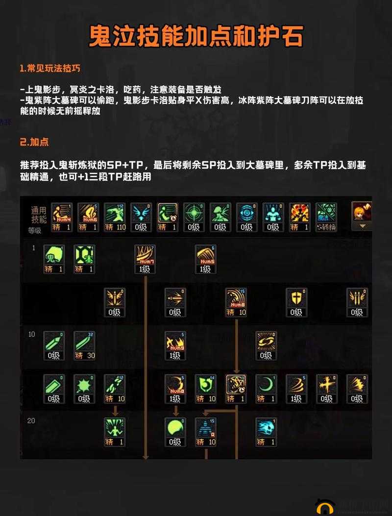 dnf110 满级角色如何进行职业转换详细攻略