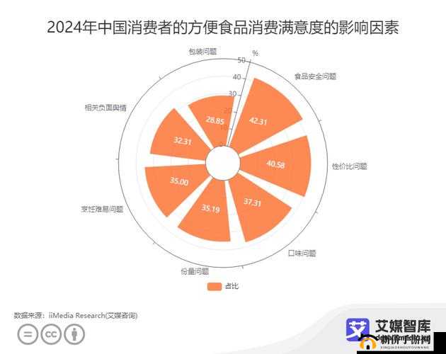 a8 直播免费版观看人数统计：数据分析与解读