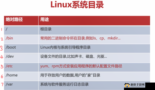 国产 Linux 系统有哪些详细介绍