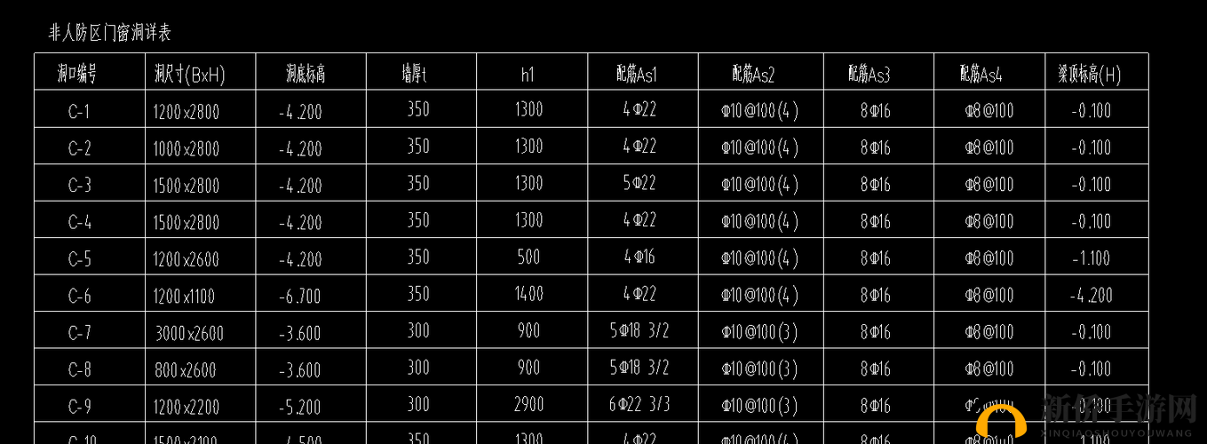 h1 是什么意思？温度 h1 含义解读