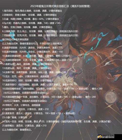 阴阳师式神入内雀御魂最佳搭配推荐2022