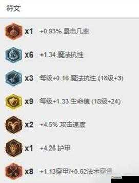 熔岩巨兽天赋出装：英雄联盟手游的熔岩力量新策略解析