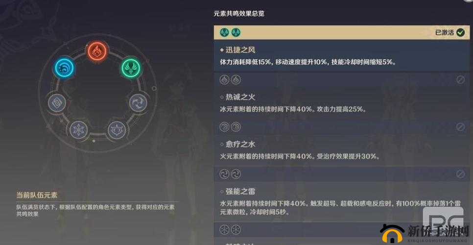 《原神》奥诡孤谲之境打法攻略