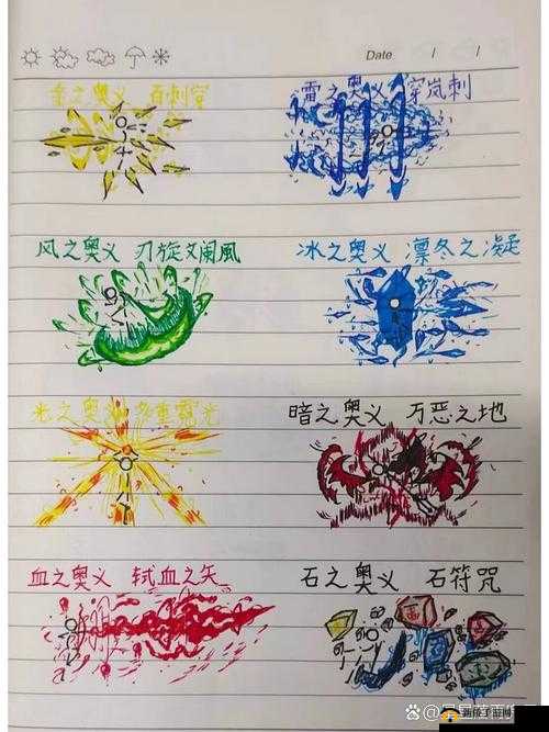 全面解析逗斗火柴人丰富多样的武器特性与使用技巧