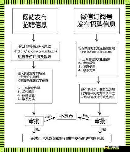 校园绑定 JY 收集系统：守护学生安全的创新模式