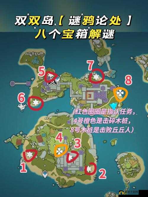 原神迷鸦论处宝箱获取攻略：全面解析谜鸦论处宝箱收集方法与技巧