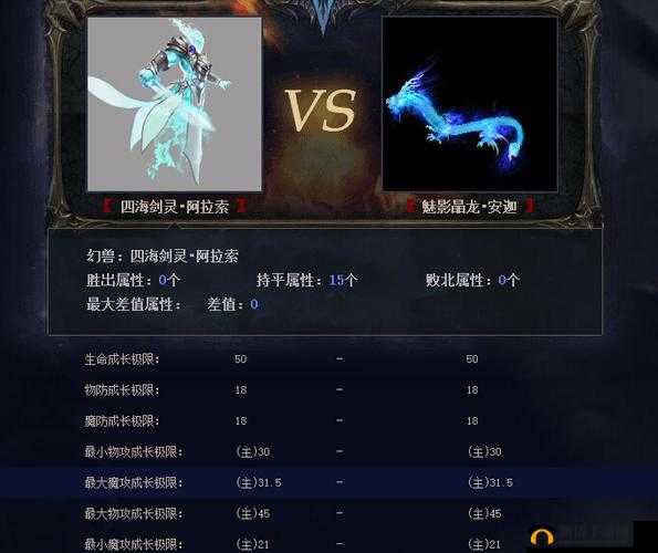 十一只传奇挑战宠登场，强悍幻兽强者方可拥有