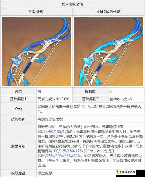 原神终末嗟叹之诗属性览：全面解析武器技能与特效
