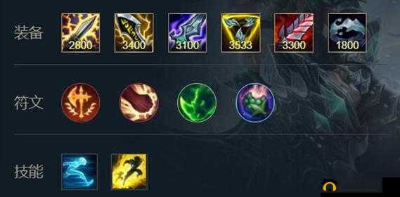 蛮王统治战场：英雄联盟手游蛮王全面出装攻略