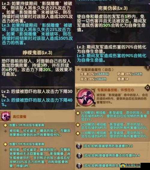 剑与远征：千面伯爵厄伦加纳全技能解析与实战表现