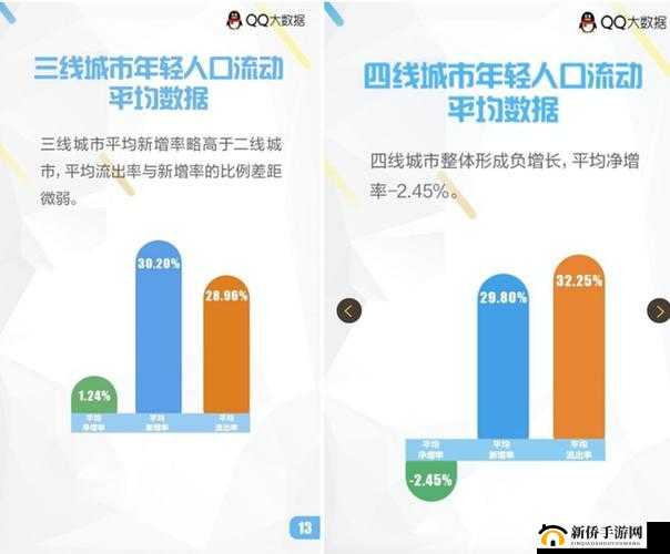 日本三线、韩国三线：独特的市场定位与竞争优势