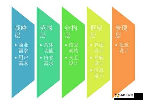 印度人性能是否强的讨论：多维度分析