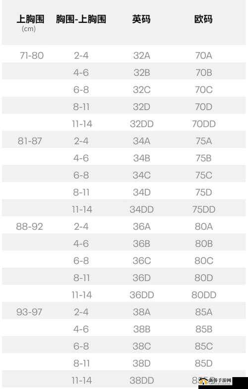 国产尺码与欧洲尺码表 2023：详细对比解读