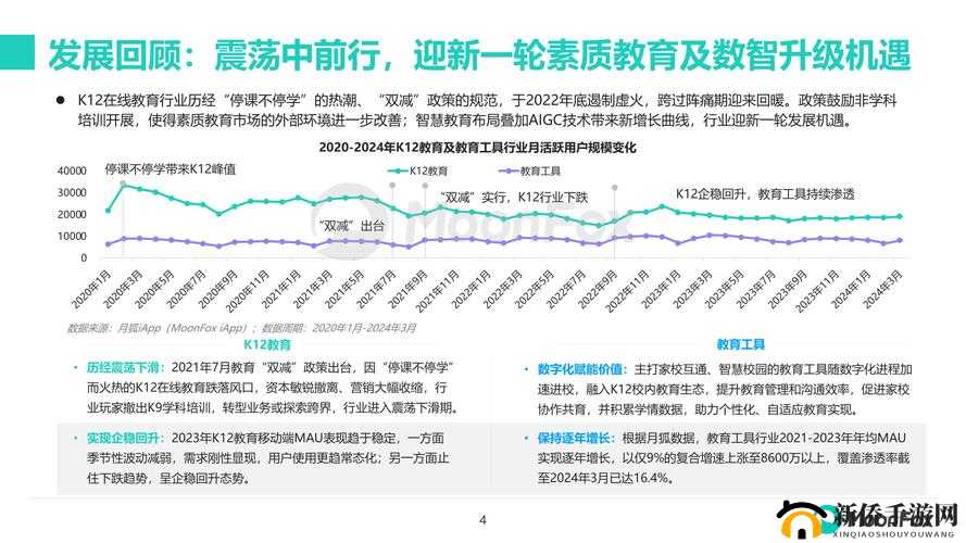 国产无线一线二线：行业发展洞察