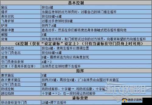 实况足球：假动作指令按法详解，让你轻松过人